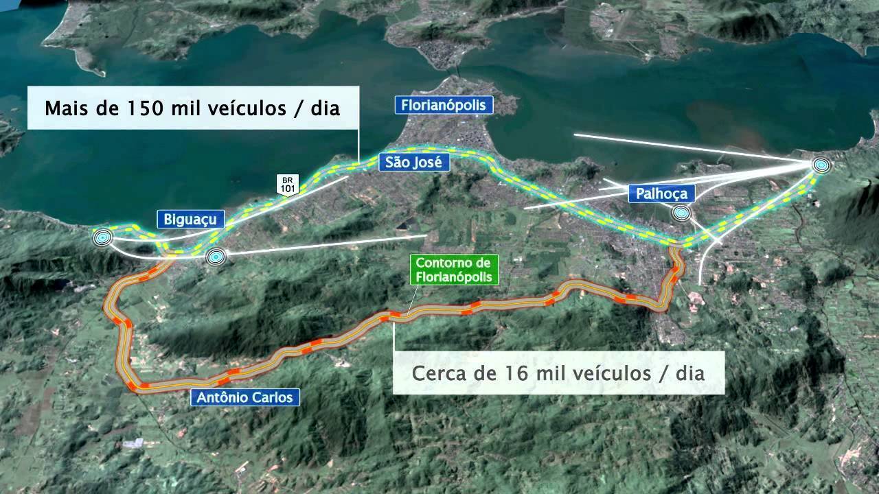 Alça de Contorno da BR-101: trecho de Palhoça está em discussão -  FloripAmanhã